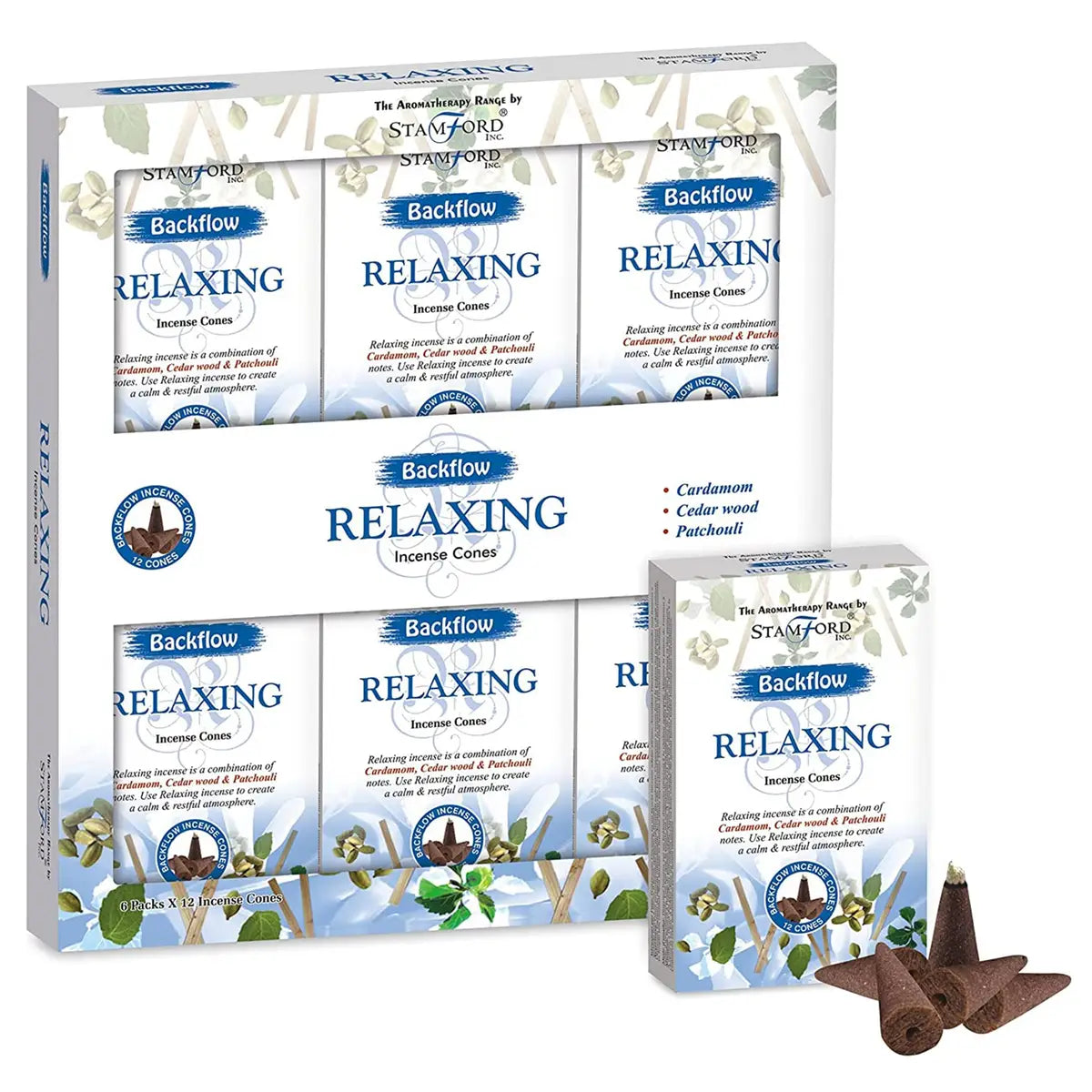 Relaxing backflow cones